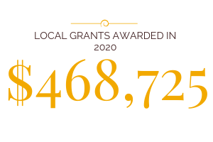 McDonough Foundation 2020 Grant Total