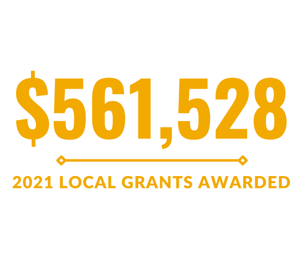 2021 grant total of $561,528